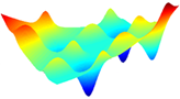 3D surface plot of signal measurements